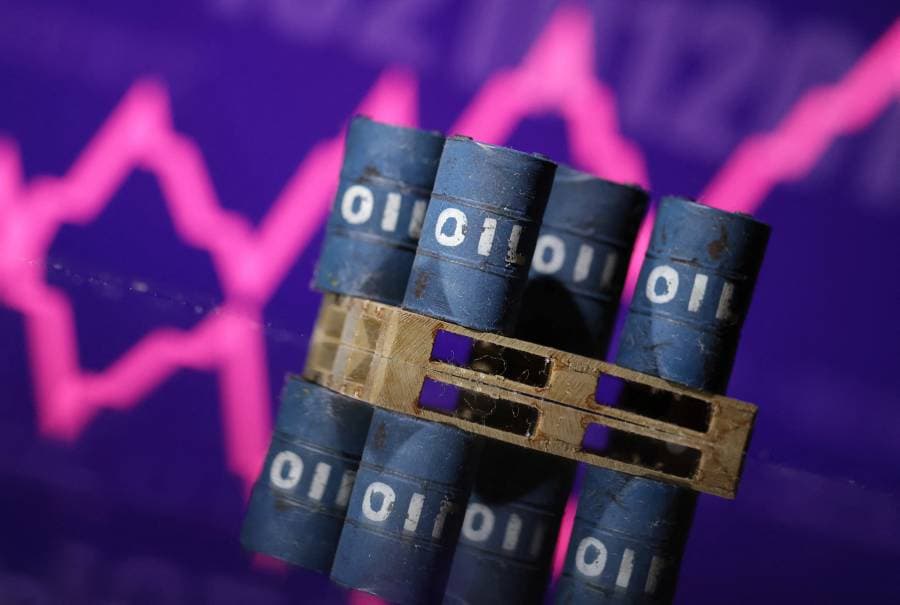 أسعار النفط ترتفع بسبب قلة المعروض والمخاطر الجيوسياسية، رويترز