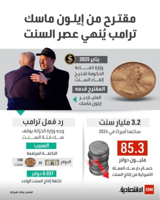 الرئيس الأميركي يلغي إنتاج السنت