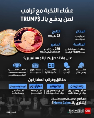 عشاء النخبة مع ترامب.. لمن يدفع بالـ$TRUMP