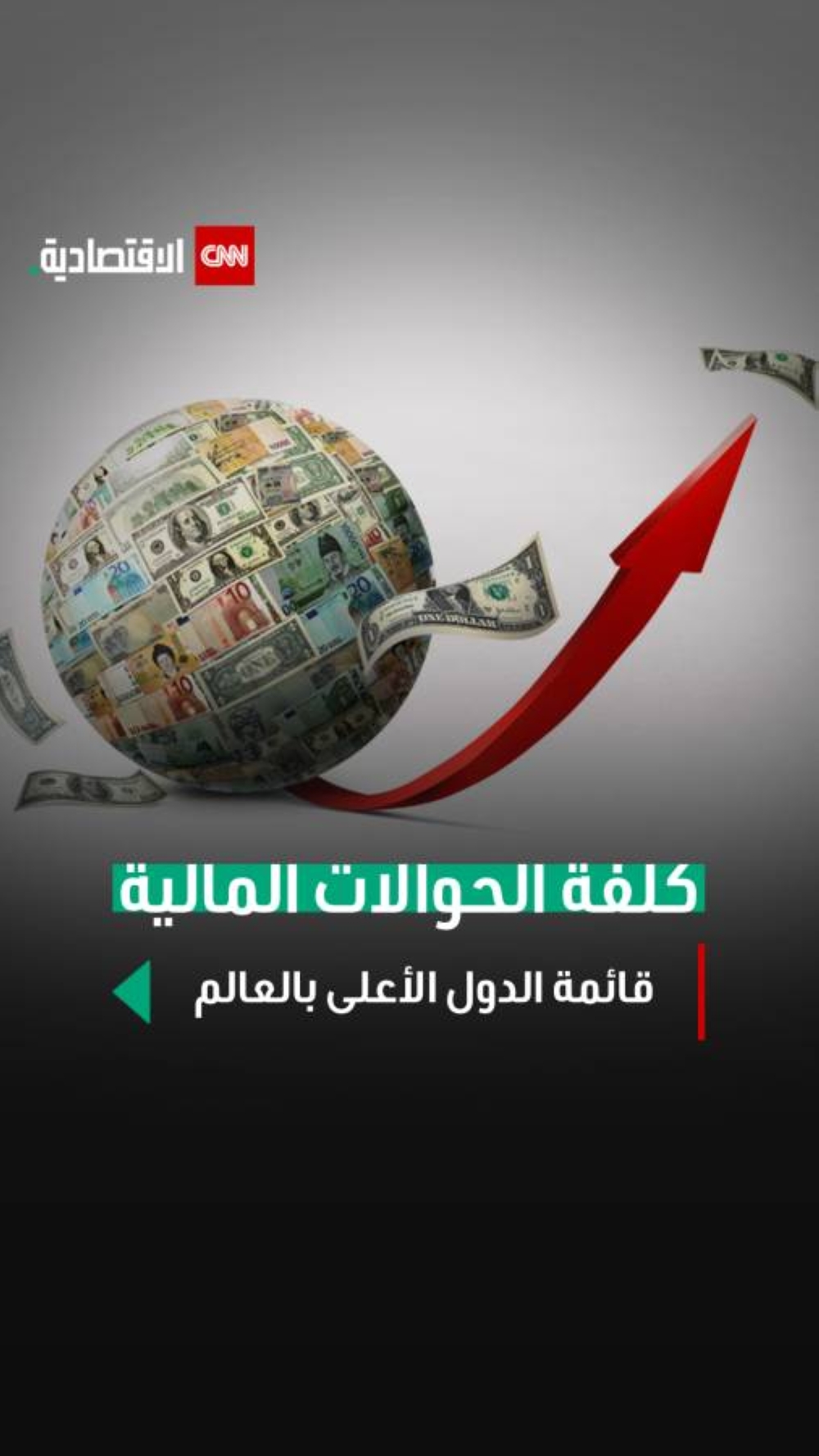 كلفة الحوالات المالية