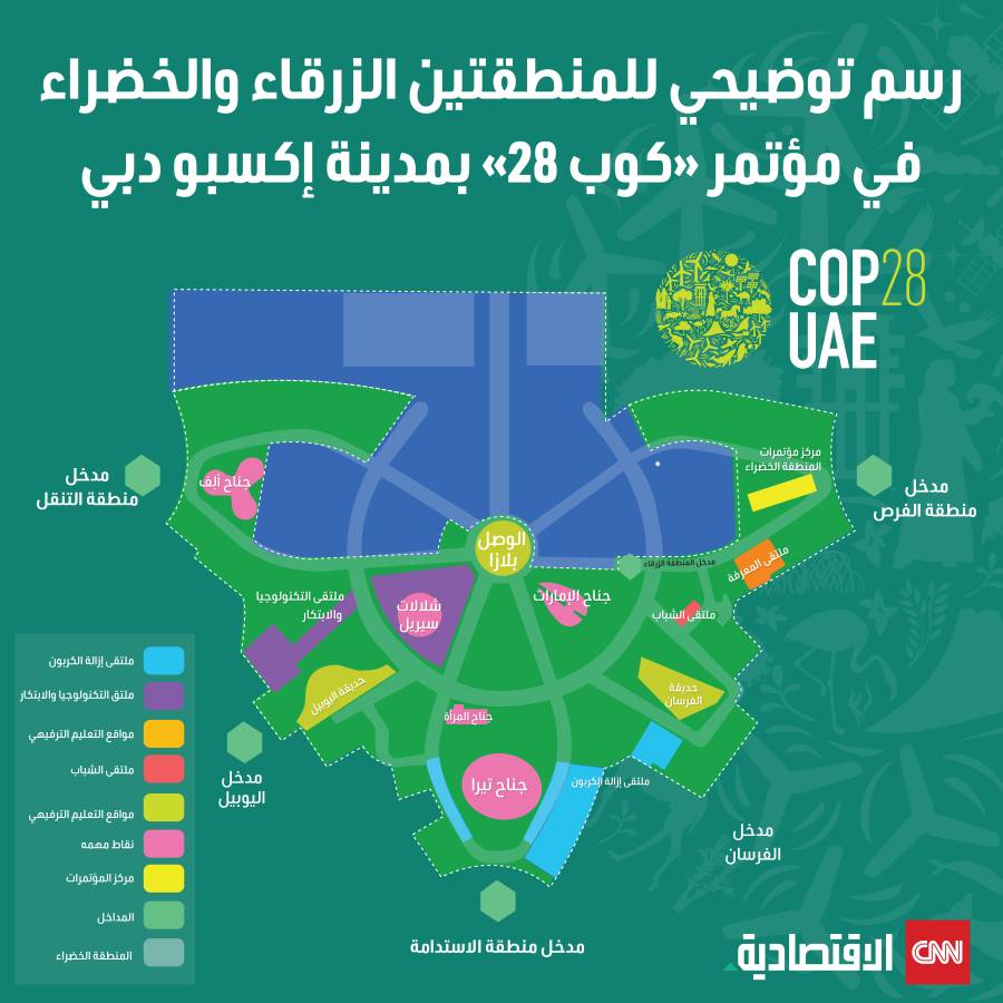 ما الفرق بين المنطقة الزرقاء والمنطقة الخضراء في مؤتمر كوب 28