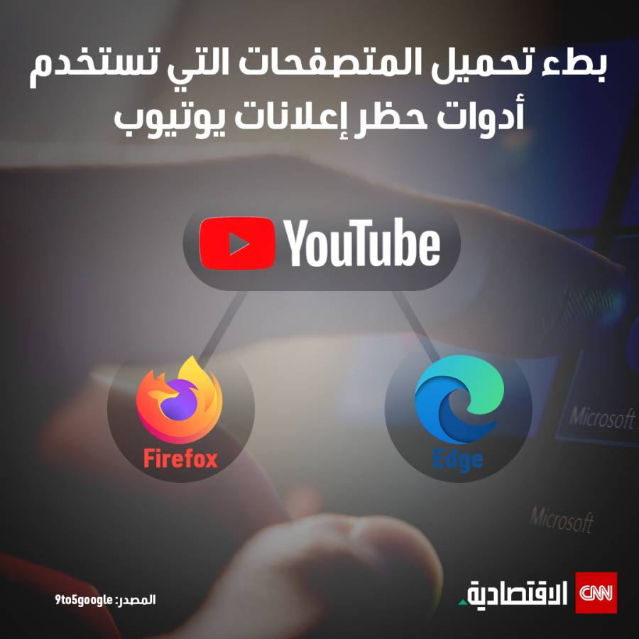 يوتيوب  يعاقب مستخدمي أدوات حجب الإعلانات بدلاً من يوتيوب بريميوم