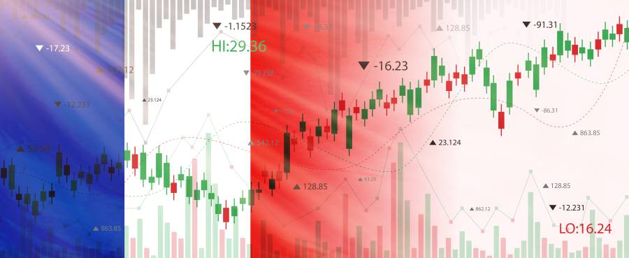 نتائج الانتخابات الفرنسية الأولية تقفز بمؤشر كاك 40 بأكثر من 2.8%