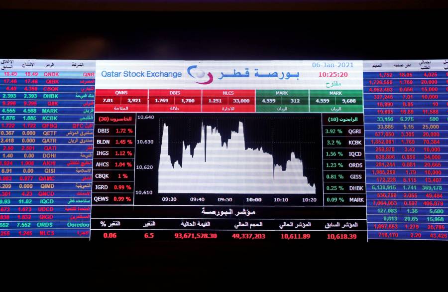 مؤشر بورصة قطر ينخفض هامشياً في ختام تعاملات الثلاثاء