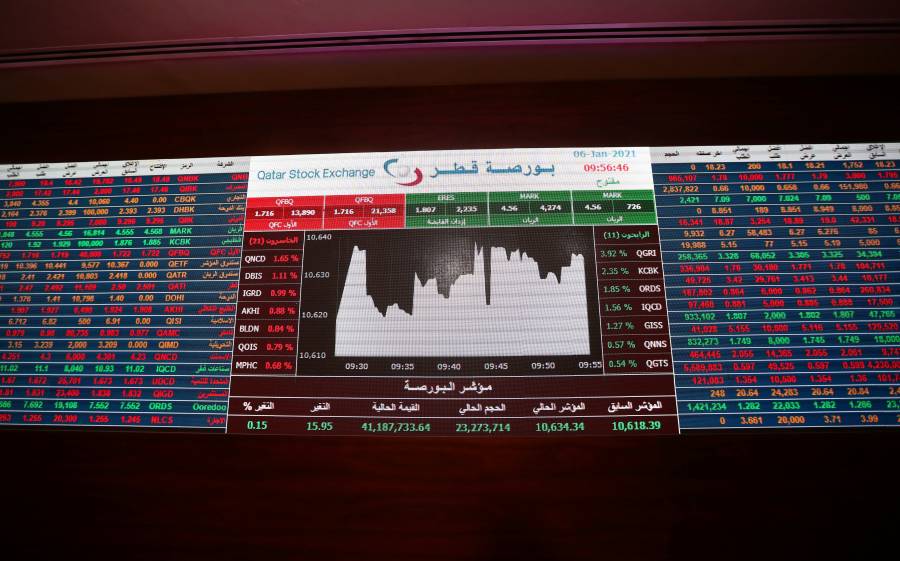 مؤشر بورصة قطر يصعد 0.72% عند الإغلاق بدعم بنك الدوحة ومصرف الريان